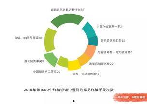 河南吃瓜数据,地域美食文化新风向