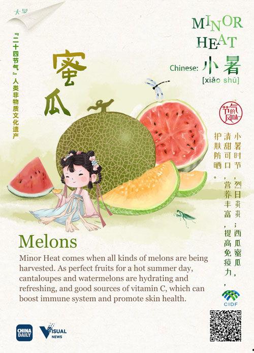 小暑吃瓜儿童绘画,孩子们的创意吃瓜绘画之旅