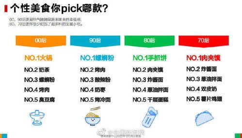 吃瓜群众会员套餐,畅享瓜界盛宴，解锁独家福利